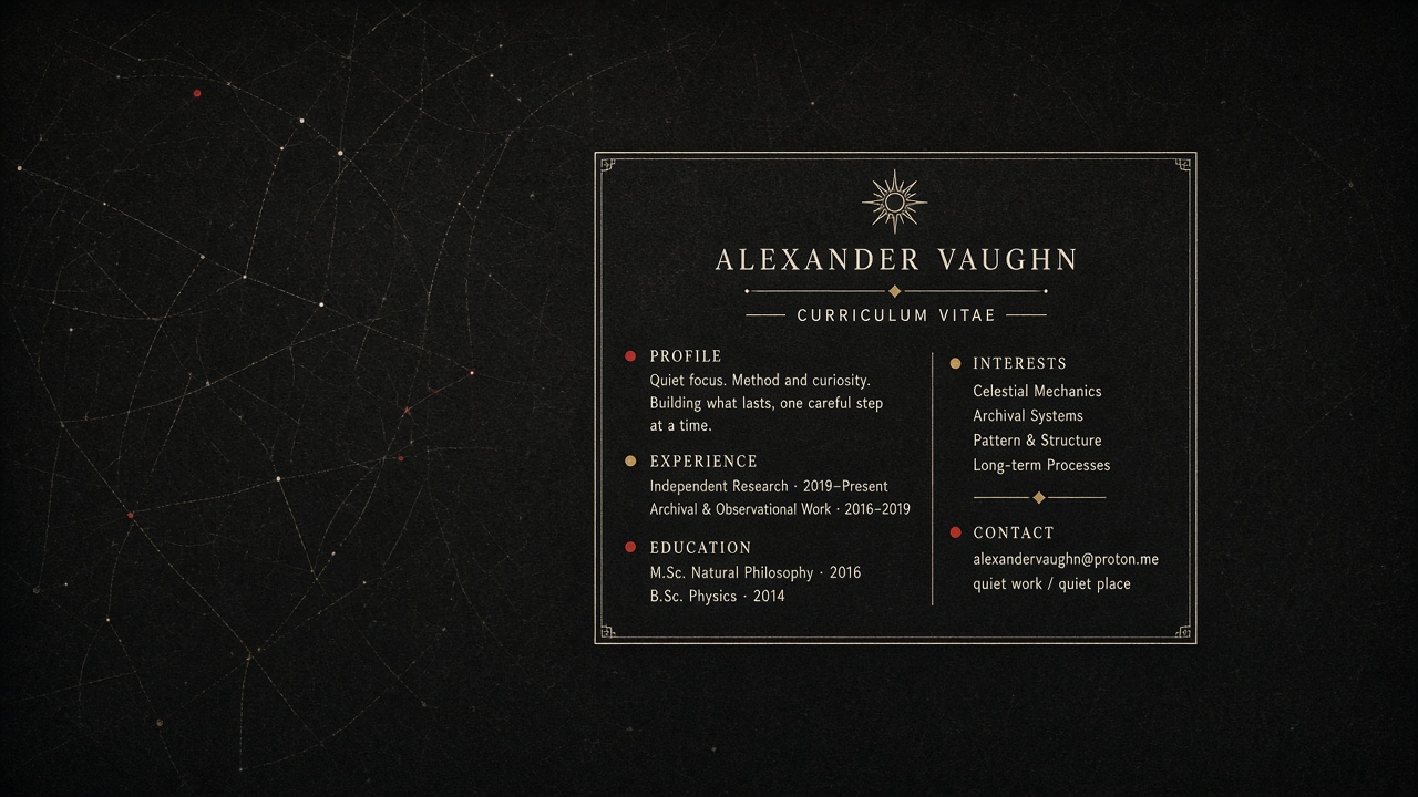 Best CV
